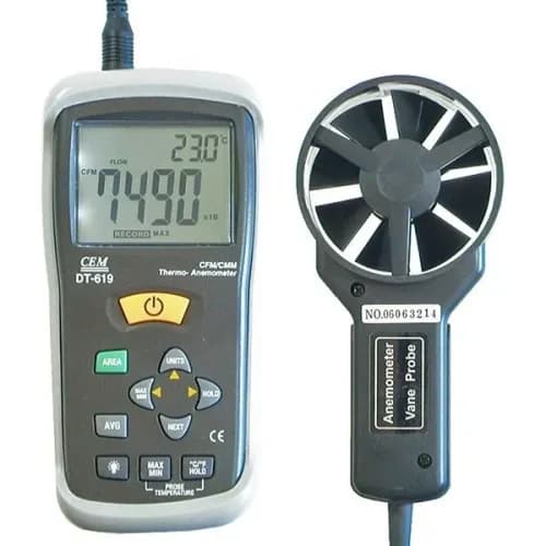 CEM DT-619 — Anemometre